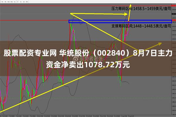 股票配资专业网 华统股份（002840）8月7日主力资金净卖出1078.72万元