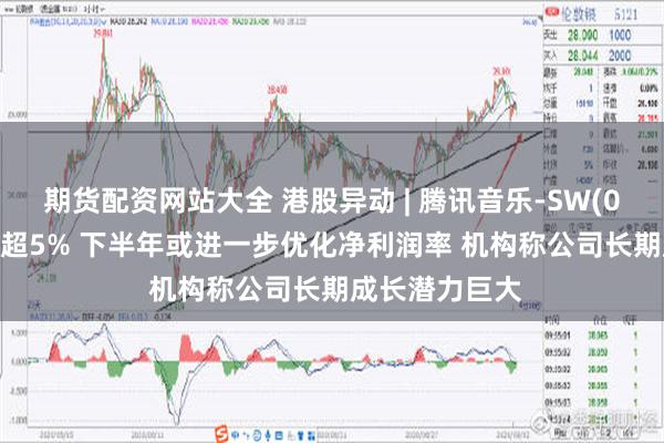 期货配资网站大全 港股异动 | 腾讯音乐-SW(01698)午后涨超5% 下半年或进一步优化净利润率 机构称公司长期成长潜力巨大