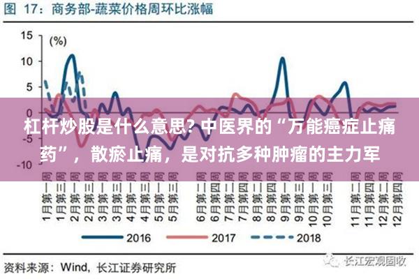 杠杆炒股是什么意思? 中医界的“万能癌症止痛药”，散瘀止痛，是对抗多种肿瘤的主力军