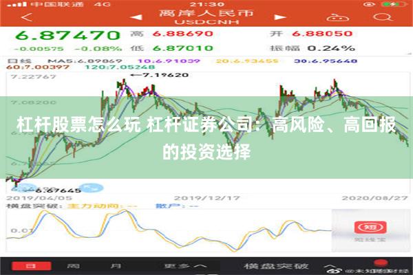 杠杆股票怎么玩 杠杆证券公司：高风险、高回报的投资选择