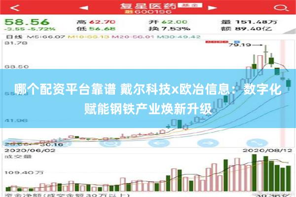 哪个配资平台靠谱 戴尔科技x欧冶信息：数字化赋能钢铁产业焕新升级