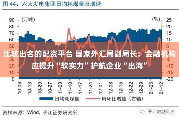 比较出名的配资平台 国家外汇局副局长：金融机构应提升“软实力”护航企业“出海”