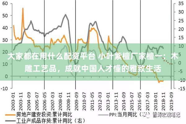 大家都在用什么配资平台 小叶紫檀厂家檀一：木雕工艺品，成就中国人才懂的雅致生活