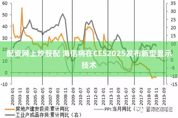 配资网上炒股配 海信将在CES2025发布新型显示技术