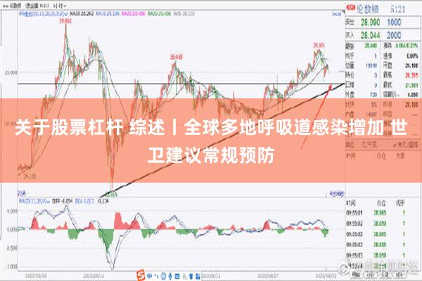 关于股票杠杆 综述丨全球多地呼吸道感染增加 世卫建议常规预防