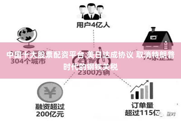 中国十大股票配资平台 美日达成协议 取消特朗普时代的钢铁关税