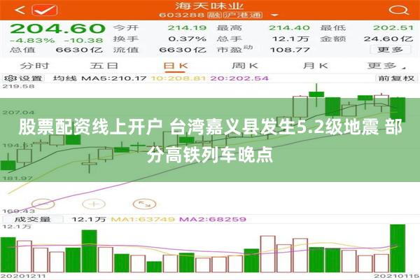 股票配资线上开户 台湾嘉义县发生5.2级地震 部分高铁列车晚点