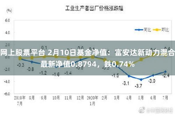 网上股票平台 2月10日基金净值：富安达新动力混合最新净值0.8794，跌0.74%